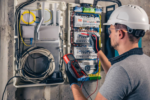 Best Industrial Electrical Services  in Winnsboro Mills, SC